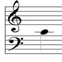 Play-Notes